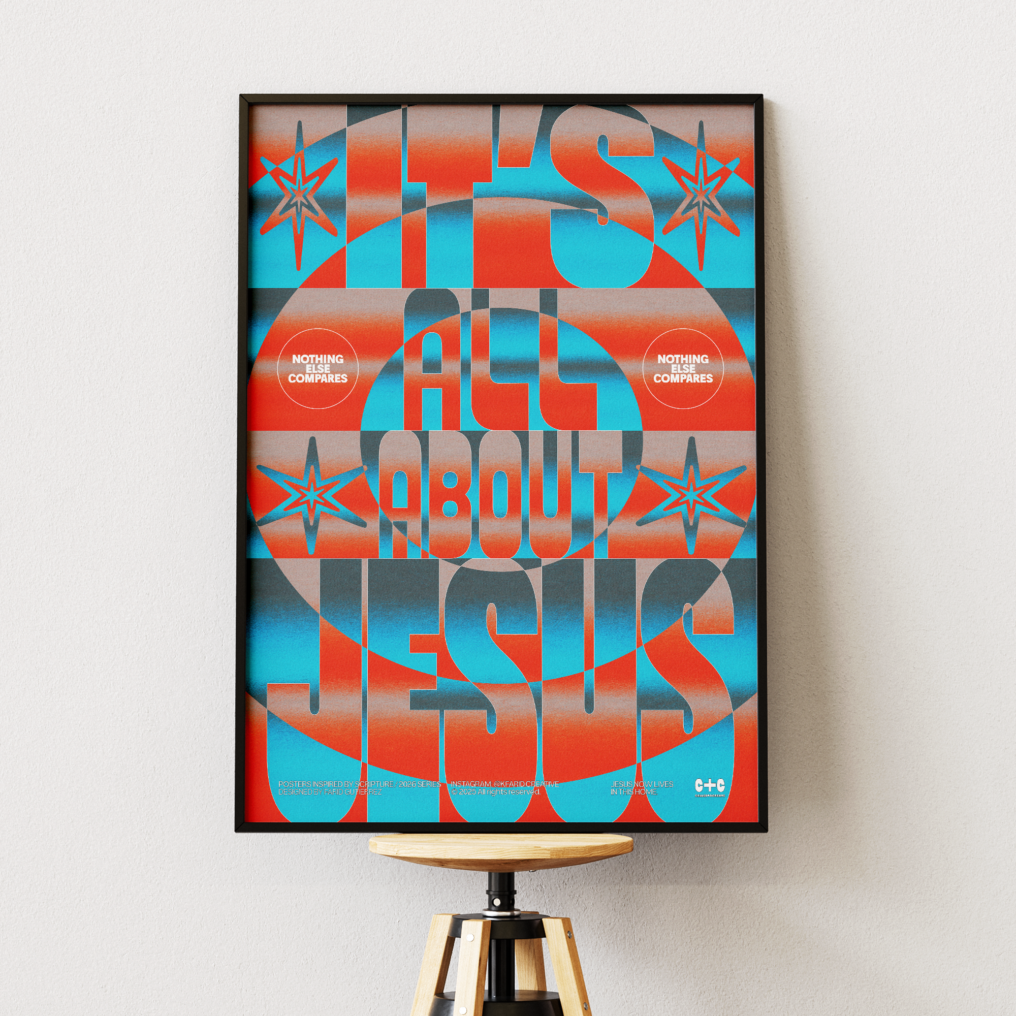 IT'S ALL ABOUT JESUS